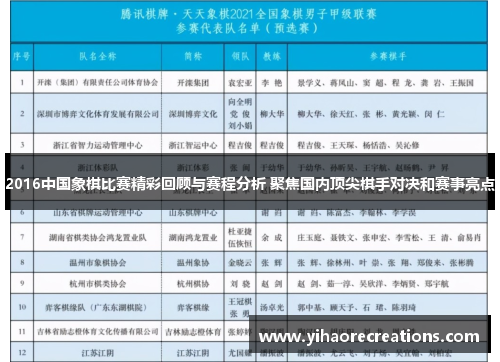 2016中国象棋比赛精彩回顾与赛程分析 聚焦国内顶尖棋手对决和赛事亮点